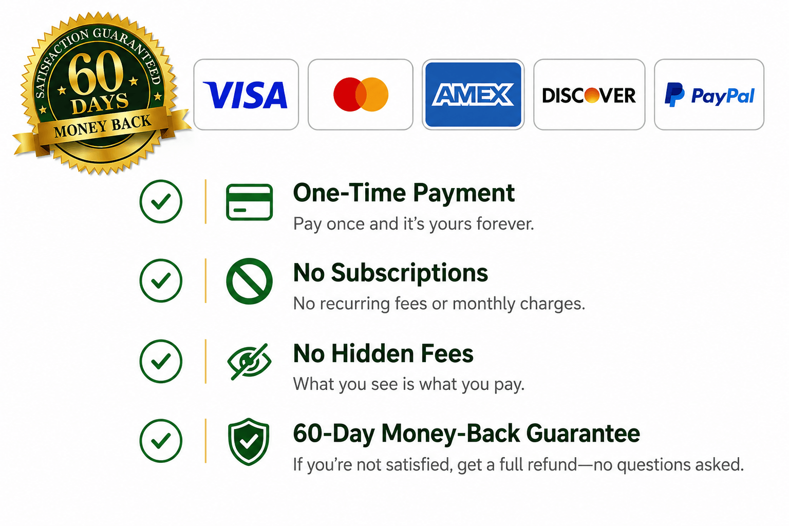 60-Day Money Back Guarantee — Payment Icons